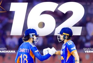 भारत-श्रीलंका टी20 : स्मृति और शेफाली की 162 रनों की साझेदारी ने दिलाई जीत