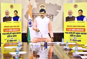 श्रमिक परिवारों को राहत, सीएम मोहन यादव करेंगे 160 करोड़ की सहायता राशि ट्रांसफर