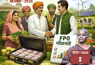 किसान उत्पादक संगठन