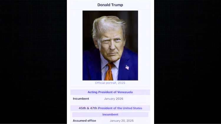 ट्रंप का चौंका देने वाला ऐलान : खुद को वेनेजुएला का अंतरिम राष्ट्रपति घोषित किया!