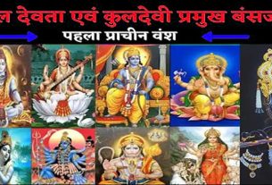 कुल देवी-देवताओं