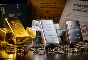 Gold Import Duty