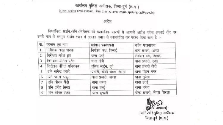 Durg Police Transfer
