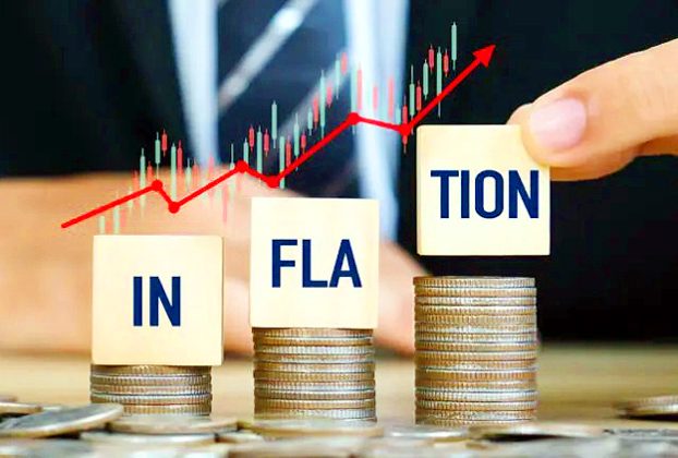 Inflation in India