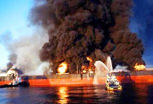 US Iran war